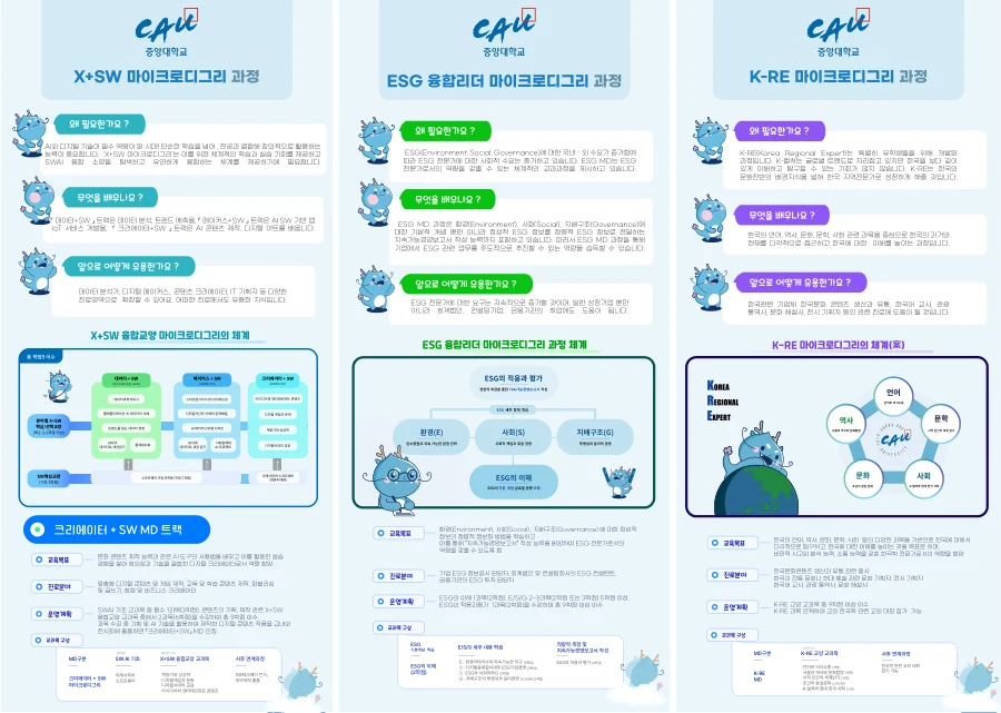 중앙대학교 마이크로디그리 리플렛 · 2페이지