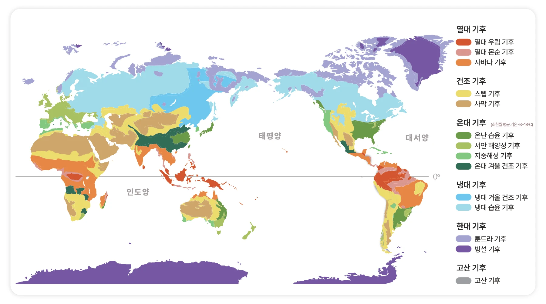 문제집 삽화·인포그래픽 · 1페이지