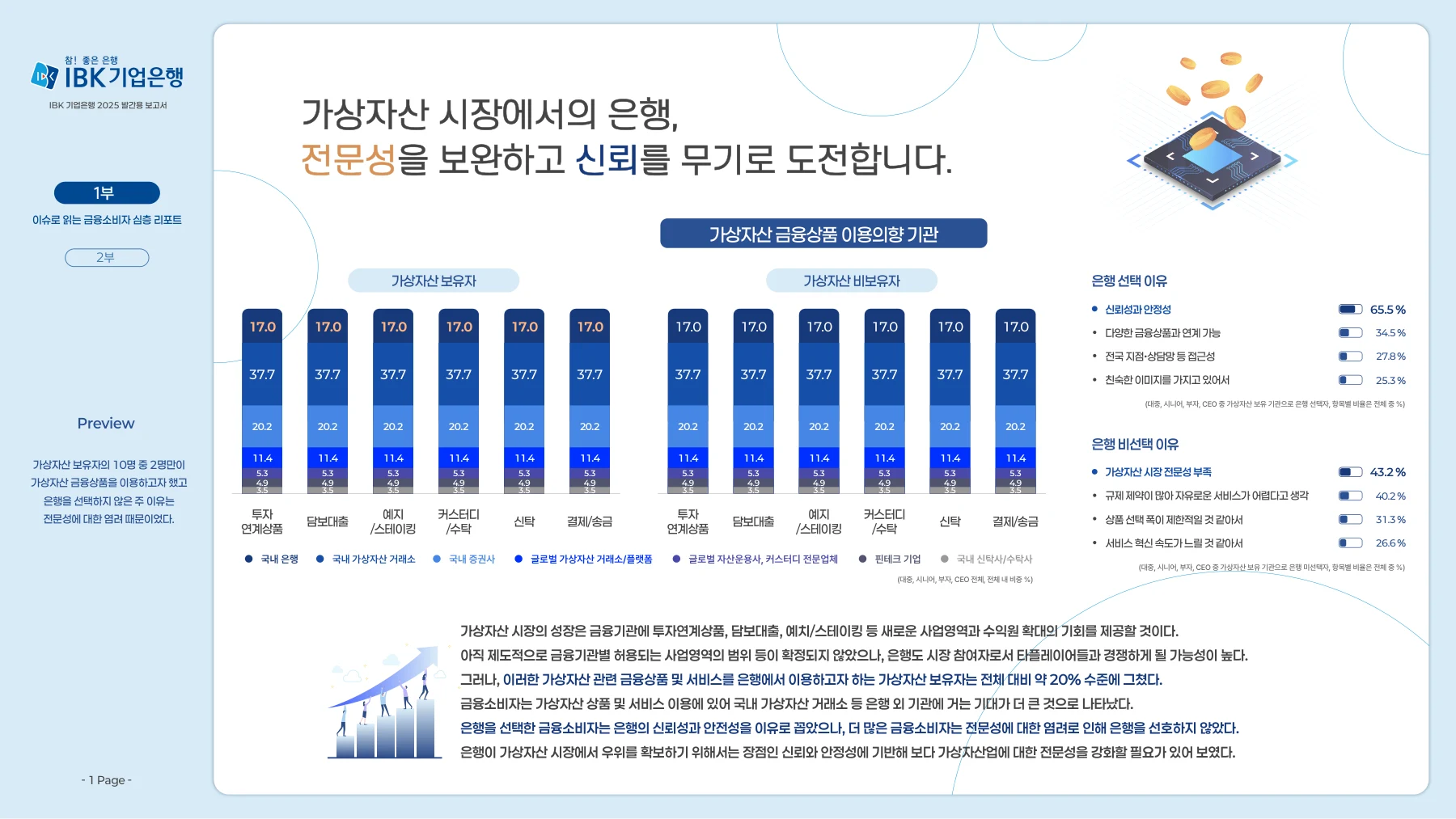 기업은행 리포트 인포그래픽 · 1페이지