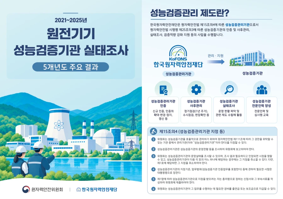 원전기기 성능검증기관 리플렛 · 1페이지